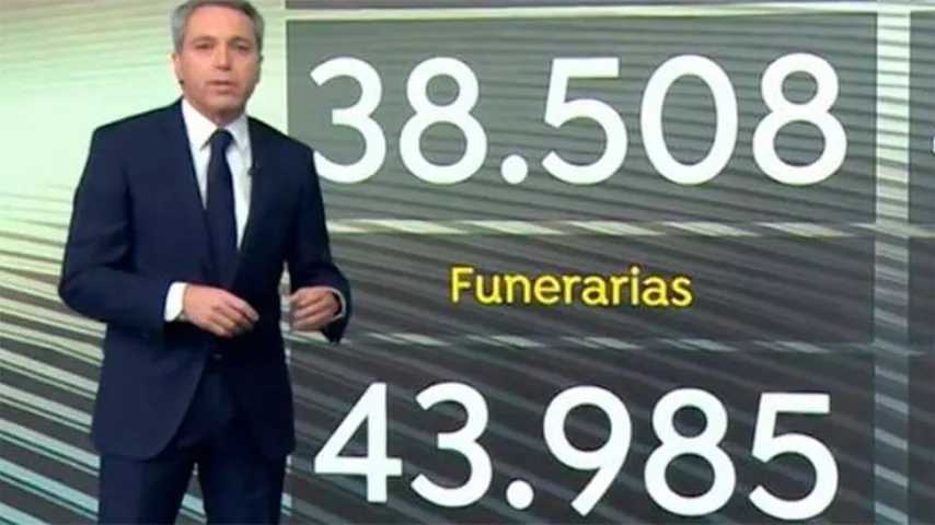 Vicente Vallés, una reflexión rigurosa sobre la cuestión clave de las muertes por coronavirus. (Foto: Antena 3)