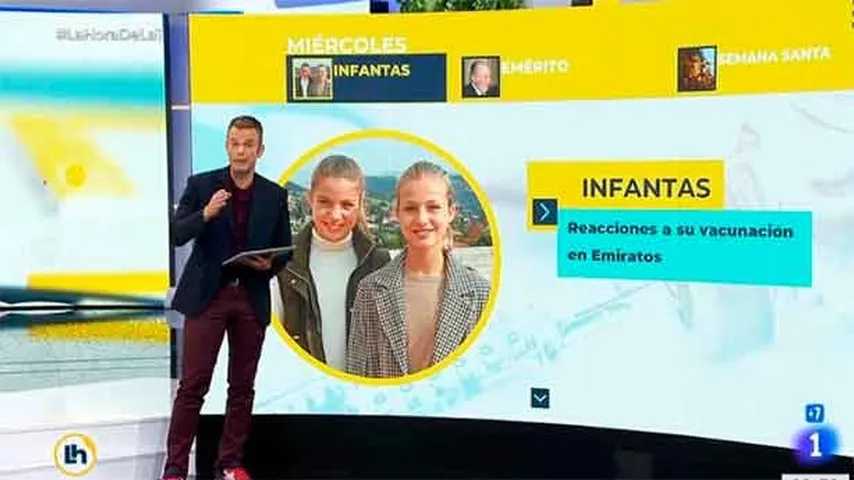 La Princesa Leonor y la Infanta Sofía en lugar de las infantas Elena y Cristina. (Foto: La 1/TVE)